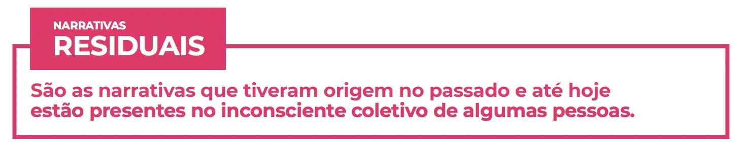Narrativas Residuais Narrativas Residuais